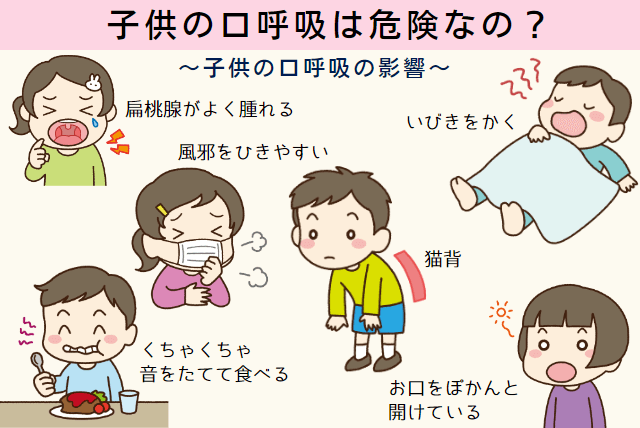 子供の口呼吸は危険なの？