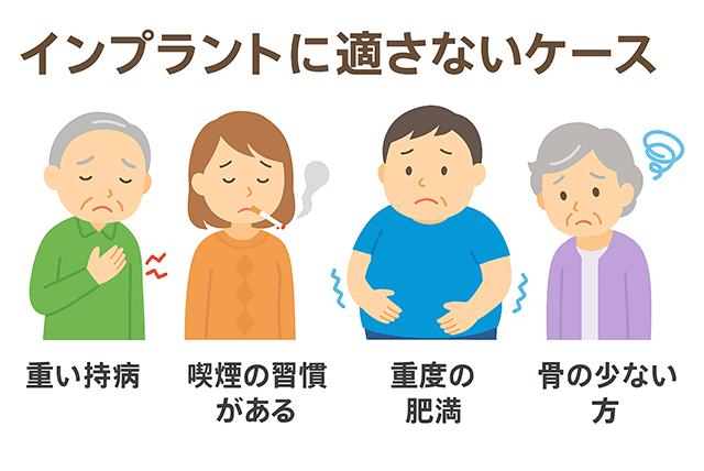 適さないケース