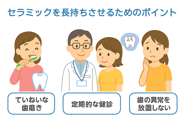 長持ちのポイント