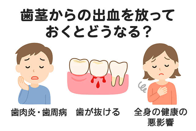 放っておくとどうなる?