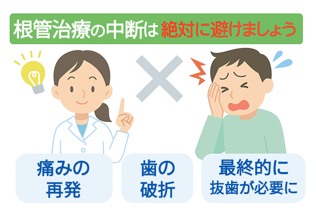 根管治療の中断は絶対に避けましょう