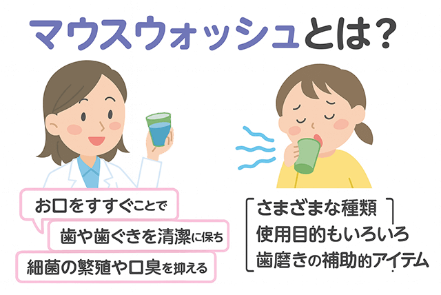マウスウォッシュとは?