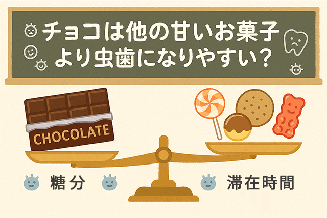 他の甘いお菓子と比べると