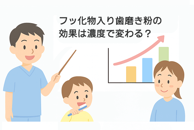 フッ化物入り歯磨きの効果は濃度で変わる?